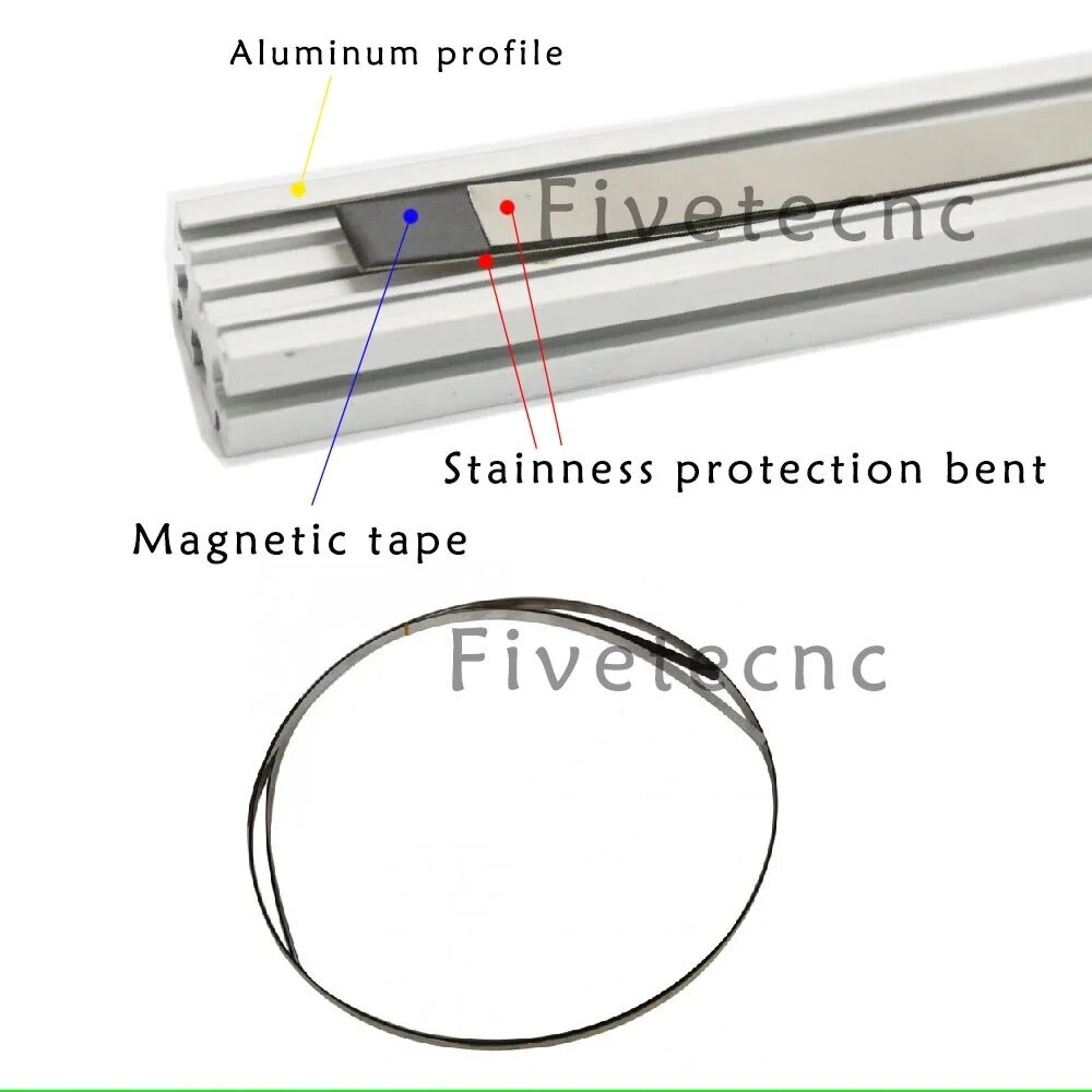 5um Magnetic Scale Magnet Linear Encoder Sensor Tape with Aluminum Profile