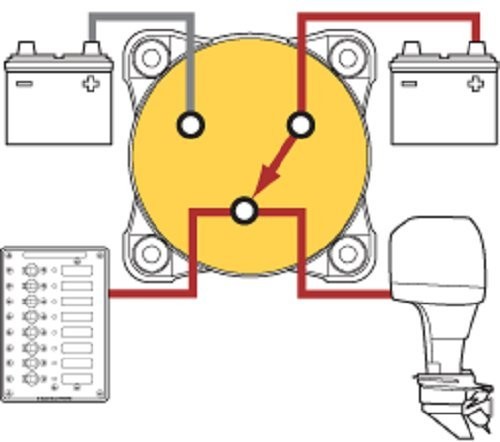 9001E e-Series Compact Battery 4 Position Selector 32V Switch Selector 4 Pos.
