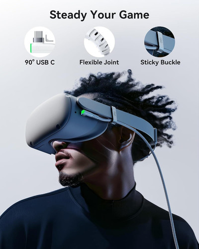 INIU 16ft Premium VR Link Cable with Charging, USB 3.0 Compatible White