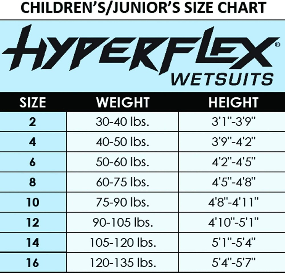 HYPERFLEX Juniors' 3/2 ACCESS BZ Wetsuit - Black/Blue - Size 16 - NWT