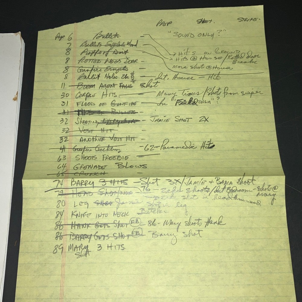 Standoff 1996 Movie Script Andrew Chapman Revised Draft Casting Notes COA