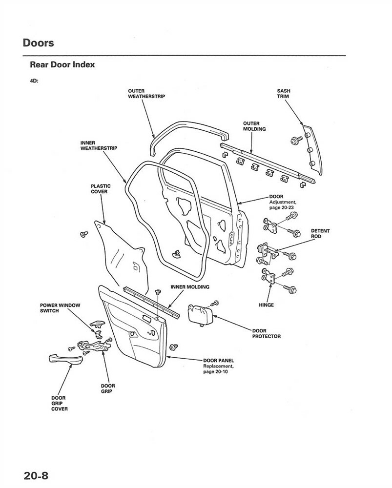 1996 1997 1998 1999 2000 Honda Civic Shop Service Repair Manual