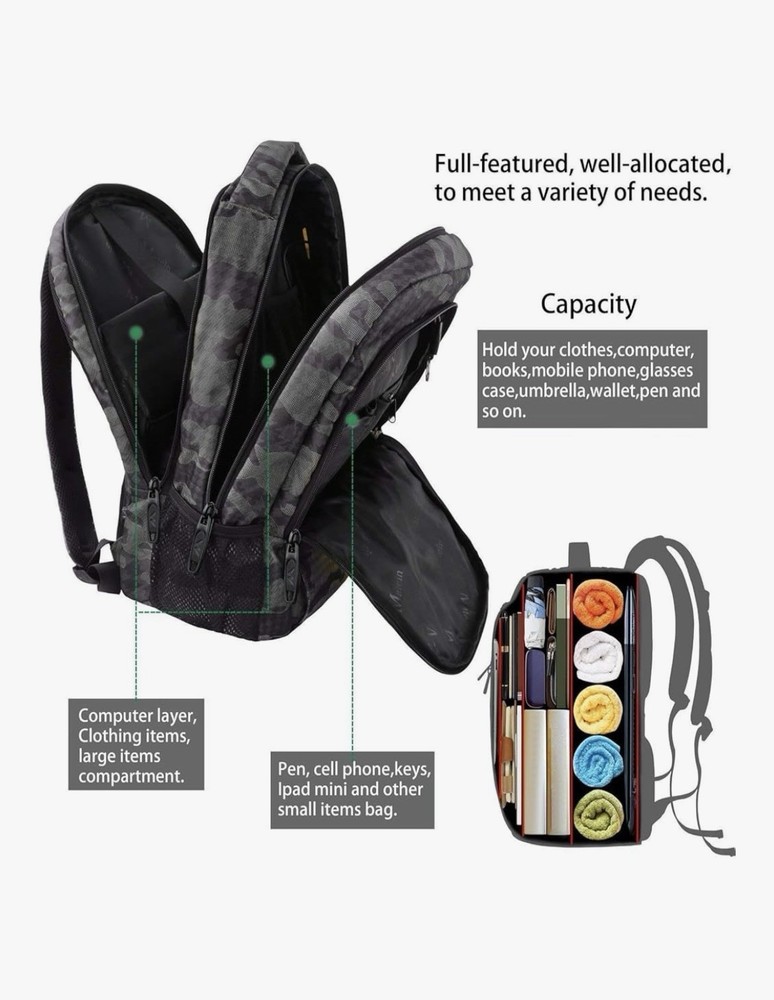 MATEIN Travel Computer Backpack
