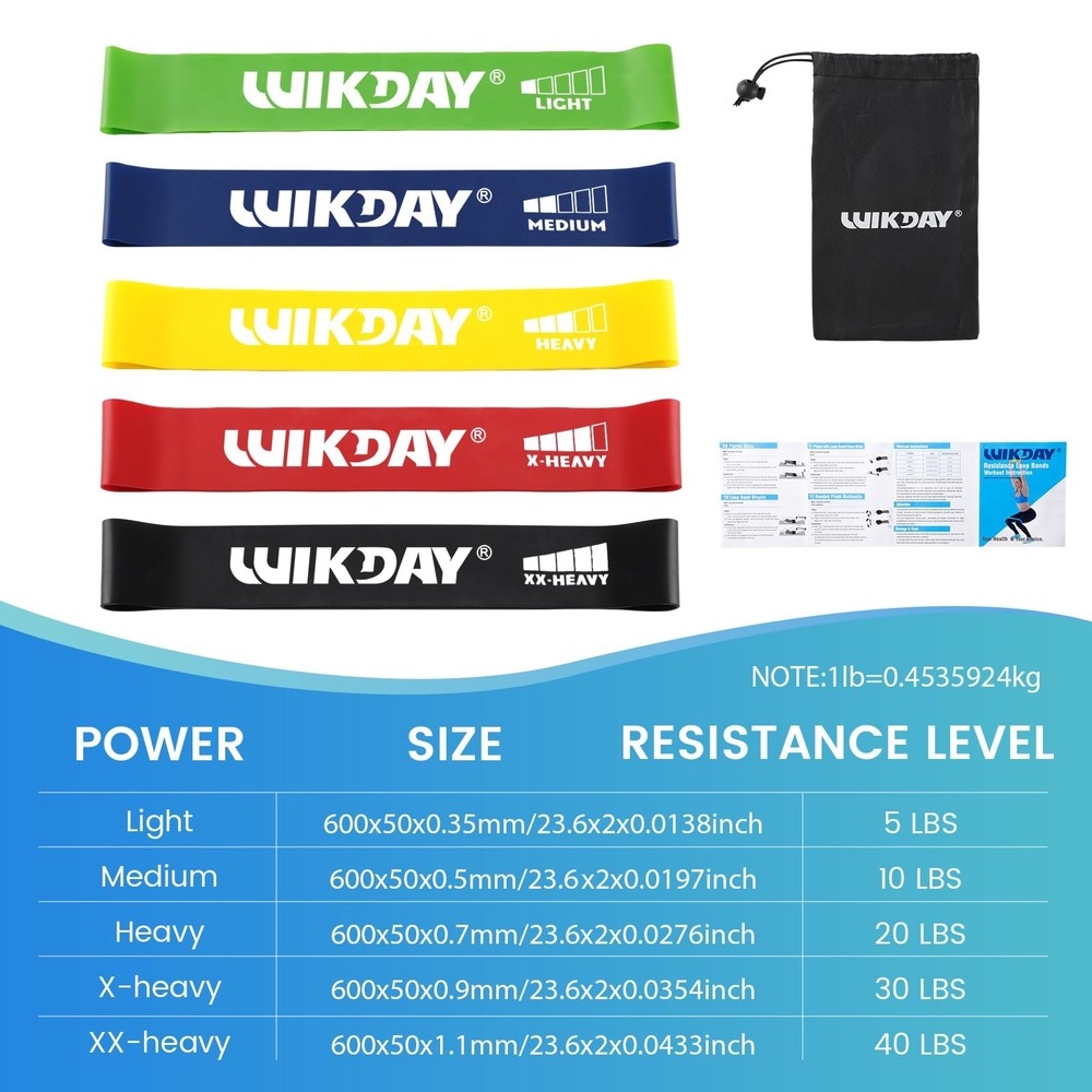 Fit Simplify Resistance Loop Exercise Bands with Instruction Guide and Carry Bag