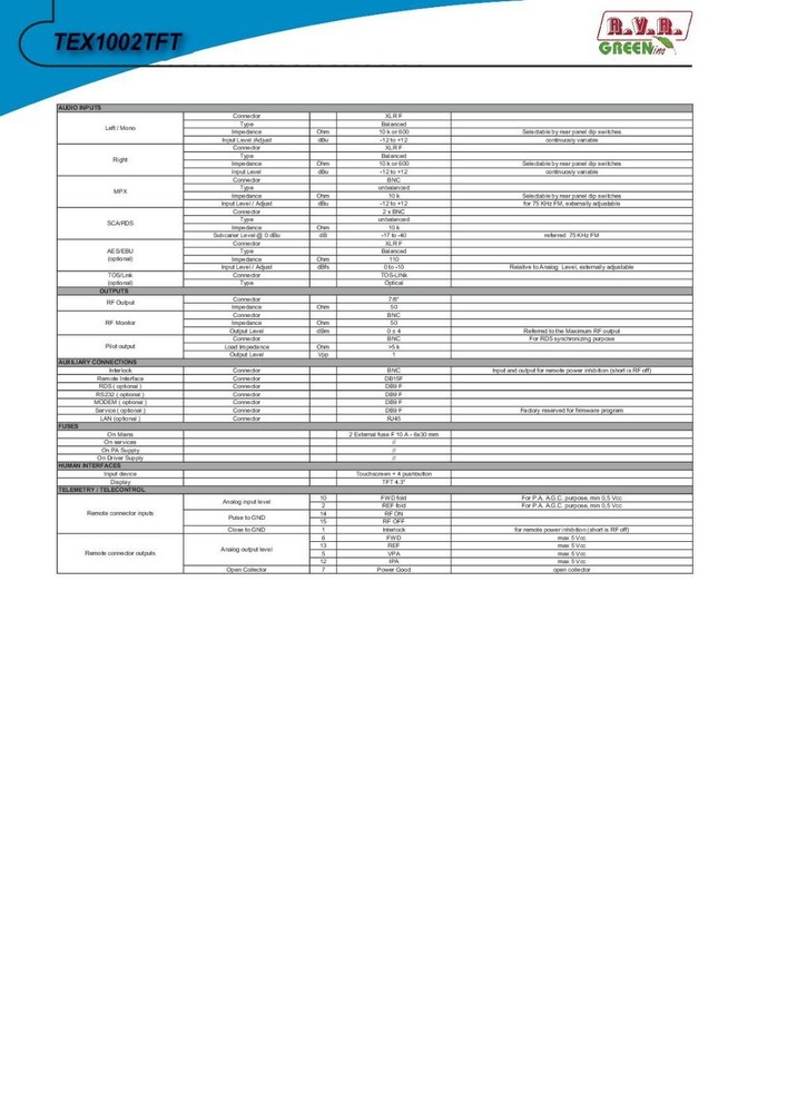 Broadcast RVR TEX1002 TFT 1000w FM Transmitter Stereo - 88 108 Mhz Ready To Ship