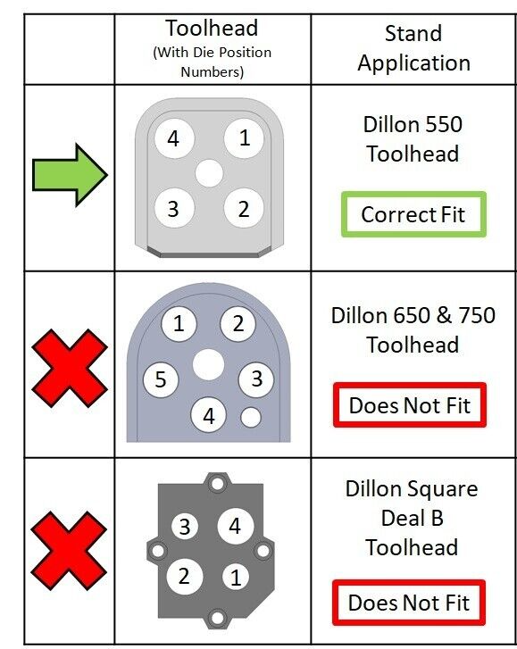 MCD Benchtop Toolhead Stand for Dillon Precision 550 - 1 Position