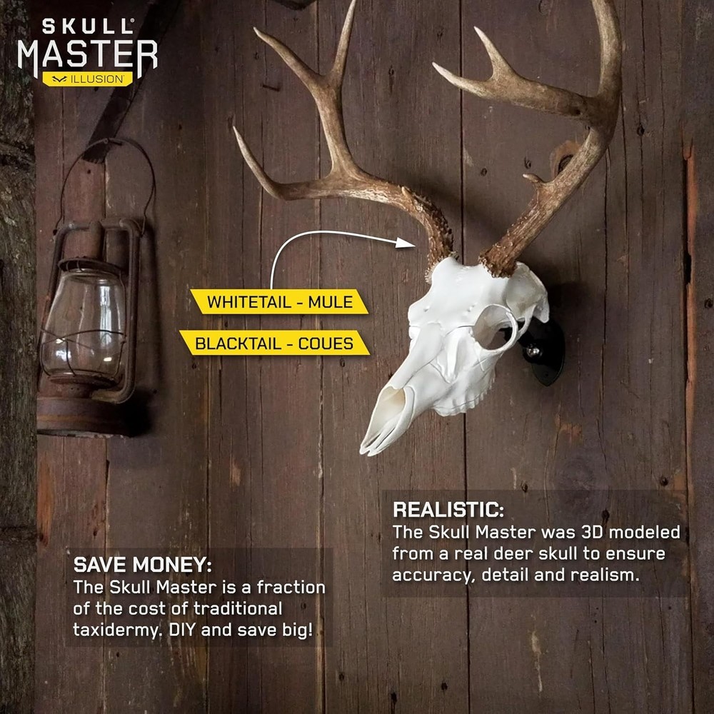 Universal Sizing Antler Mounting Kit - Skull Master 3D Replica for Any Size
