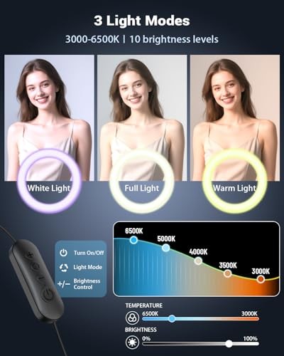 Vlogging Kit for iPhone/Android, 10'' Selfie Ring Light with Stand, 57''