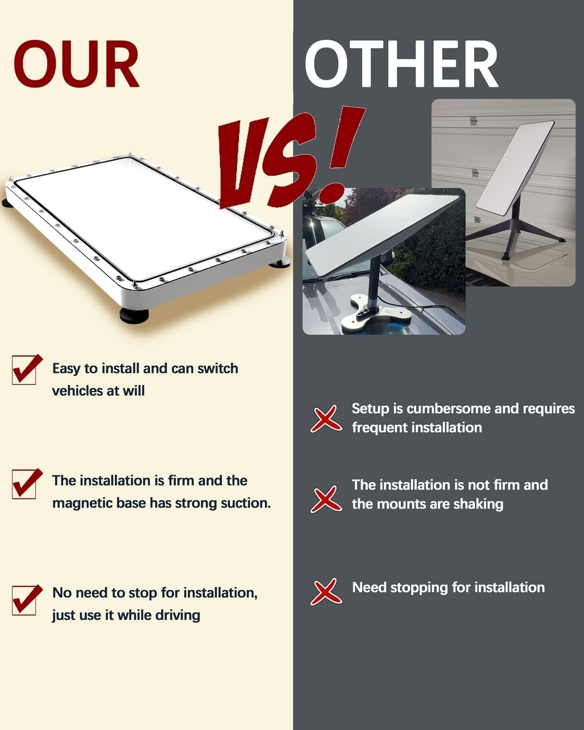 Flat Mount Low Profile Starlink Mount with Magnetic Feet, Starlink Mounting Kit