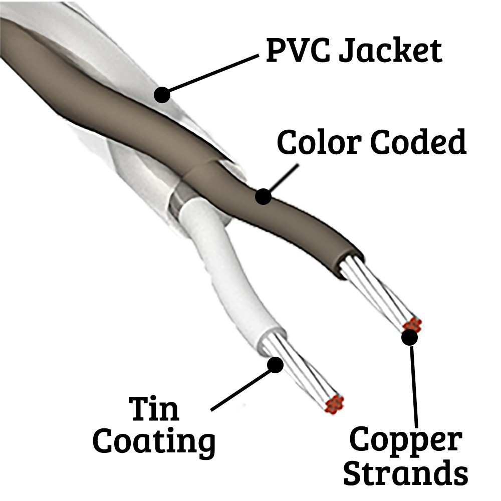 KnuKonceptz Karma Twisted 10 12 14 16 Gauge Tinned Copper Speaker Wire Cable lot