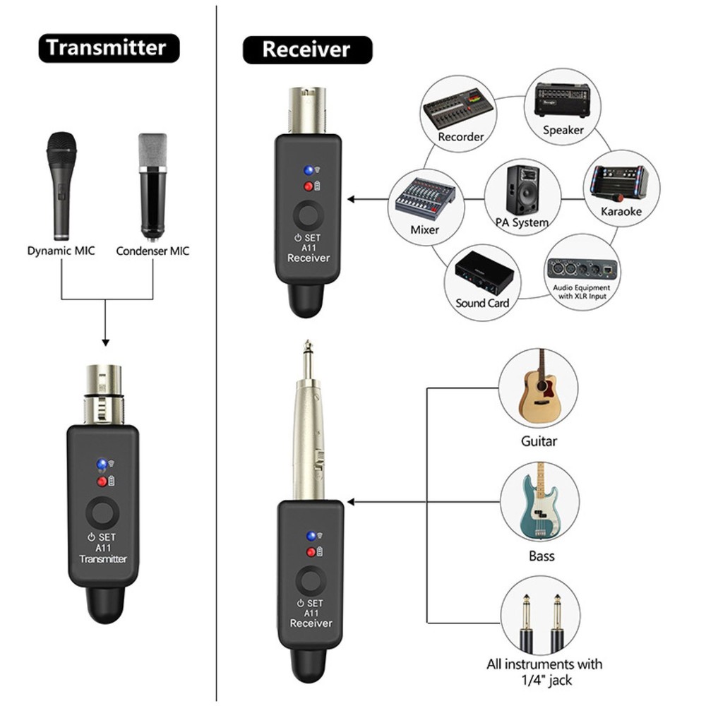 Microphone Transmitter&Receiver UHF XLR Adapter For Recording Studio/Stage Show