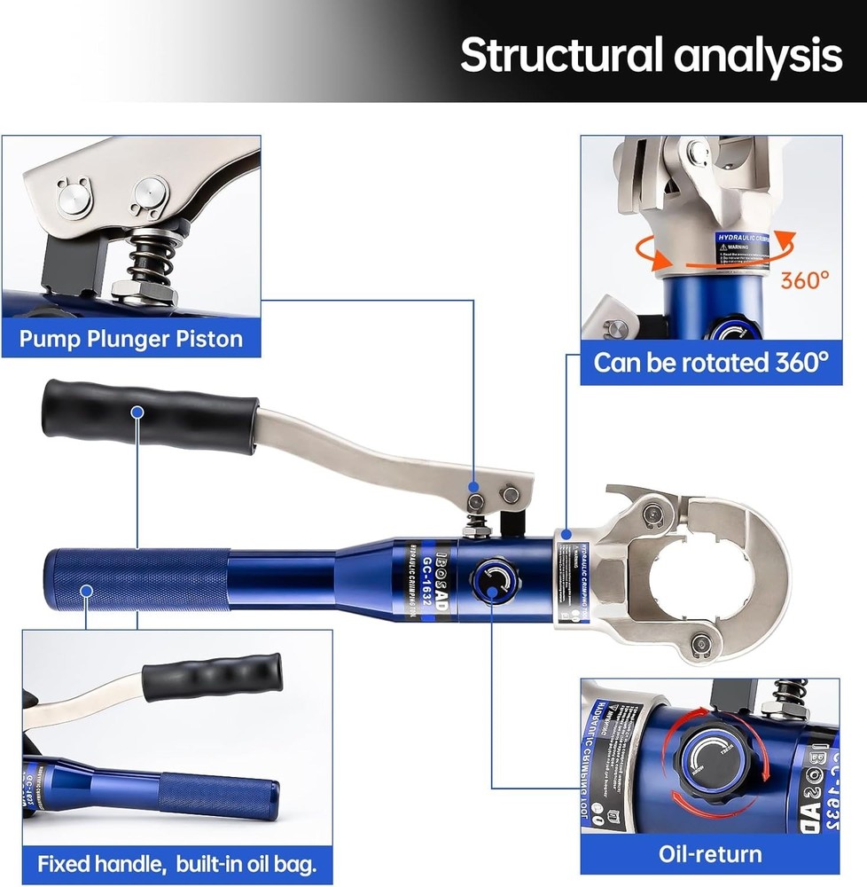 Portable Copper Pipe Crimping Tool with Ergonomic Grip & Pipe Cutting Function