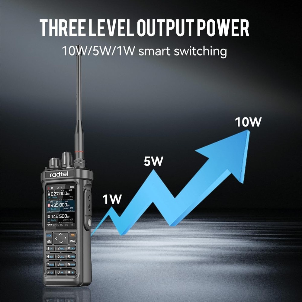 Ham Radio RT-950 PRO 10W GPS/APRS Bluetooth APP Programming NOAA Spectrum