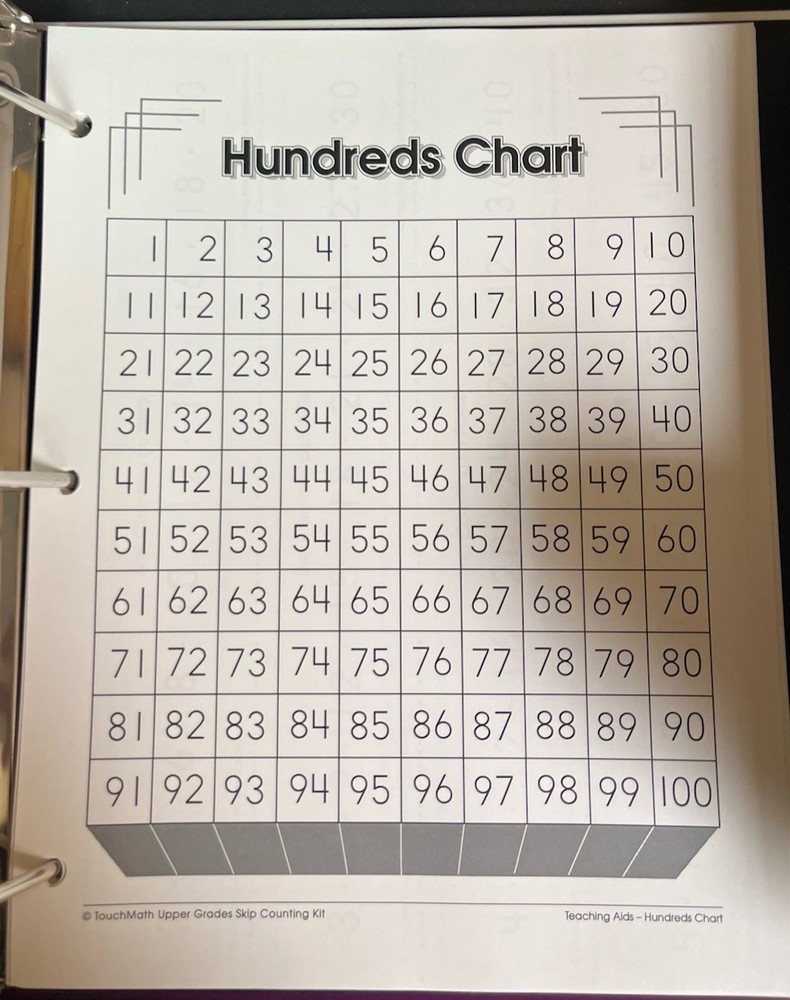 TouchMath Upper Grade Skip Counting Kit Volume 4 2006 Used TM462