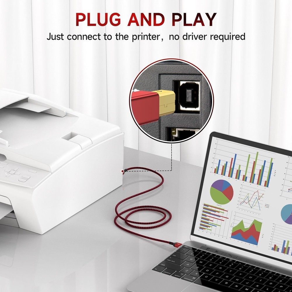 SVANLYN Printer Cable 20 FT, USB A to B 2.0 20FT, Red