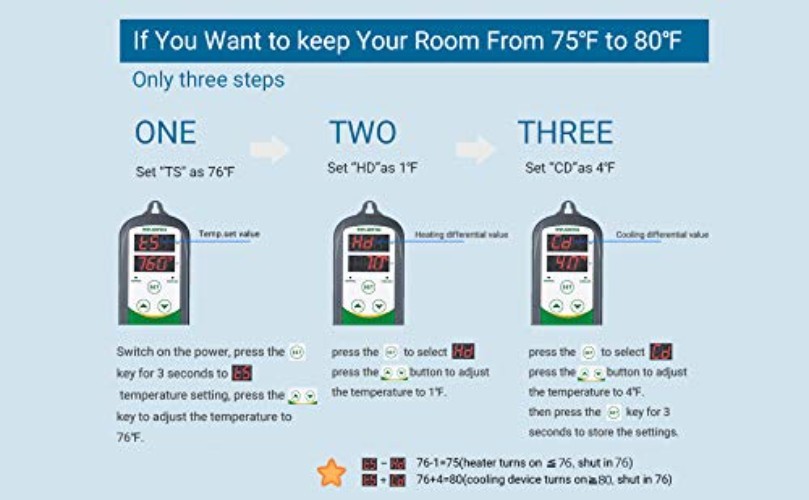 Precision ITC-308 Temperature Controller - Perfect for Fermentation & Terrarium