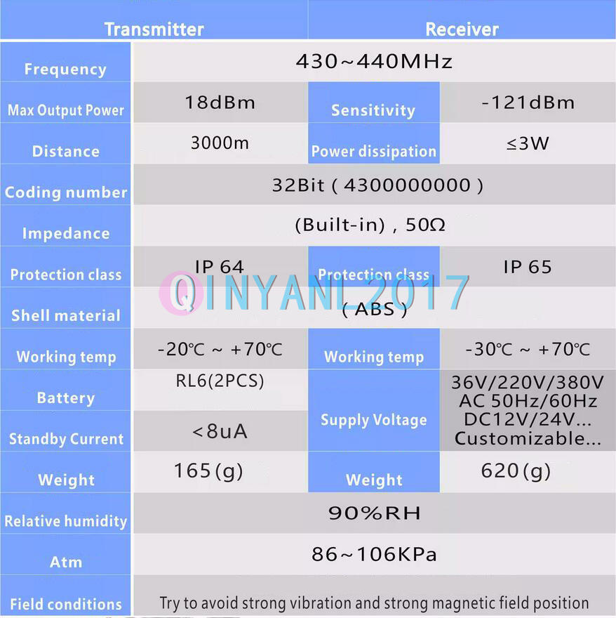 Industrial wireless remote control Elevator Remote Control Switch 500M F21-2S-Y