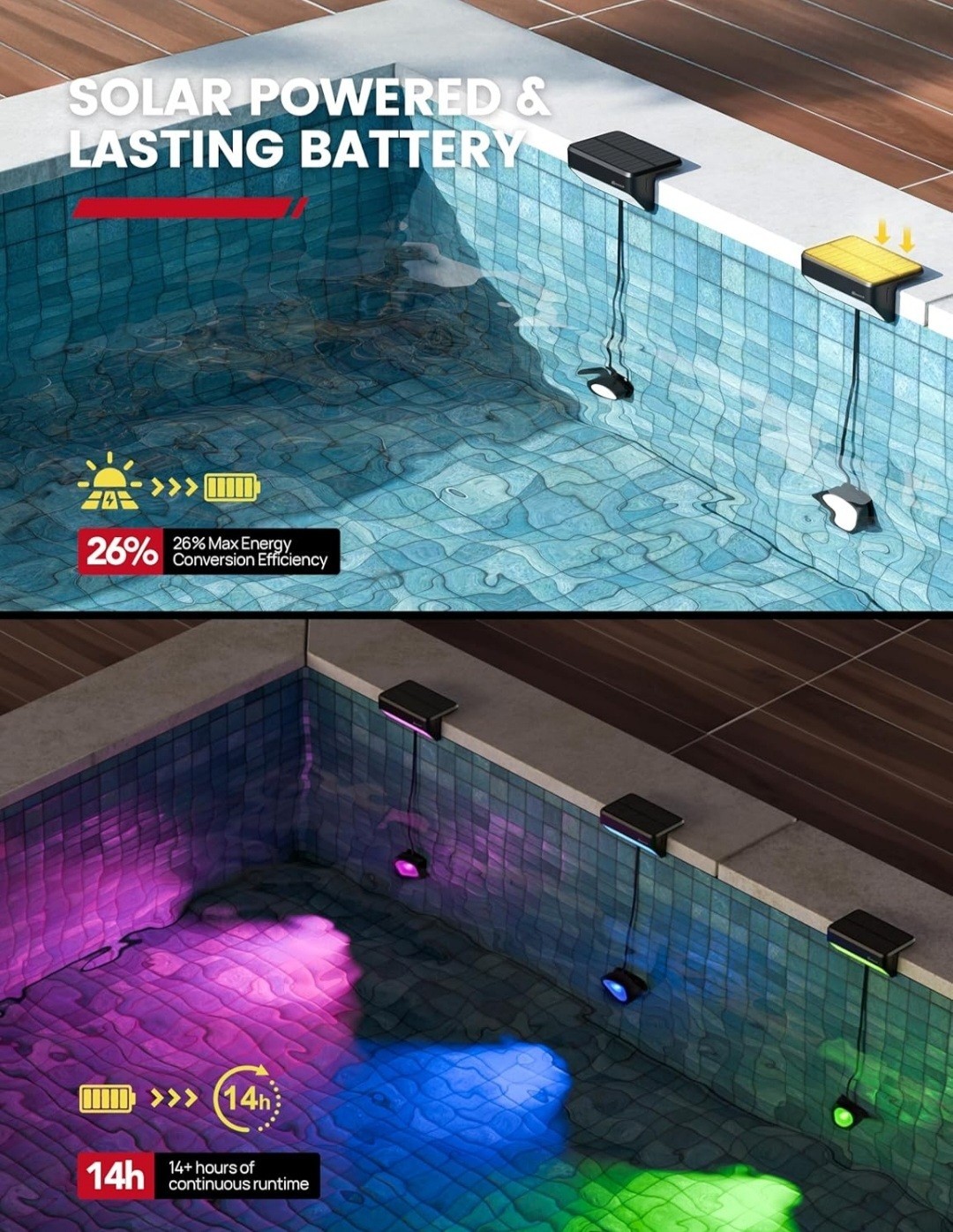 2 Pack Solar Pool Lights Submersible LED With Remote 16 Million Colors 54 Modes