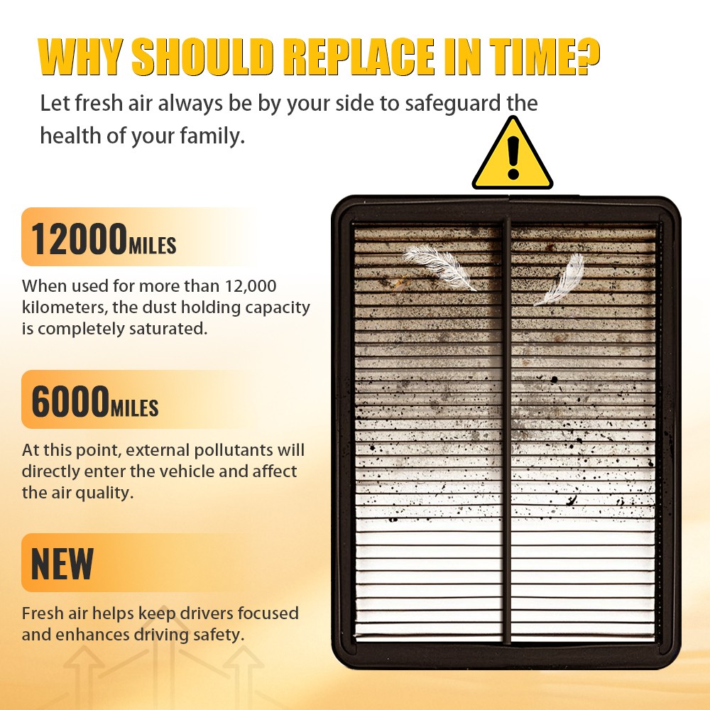 1x Cabin Air Filter For 2019-2025 Subaru Ascent Crosstrek Impreza Legacy Outback