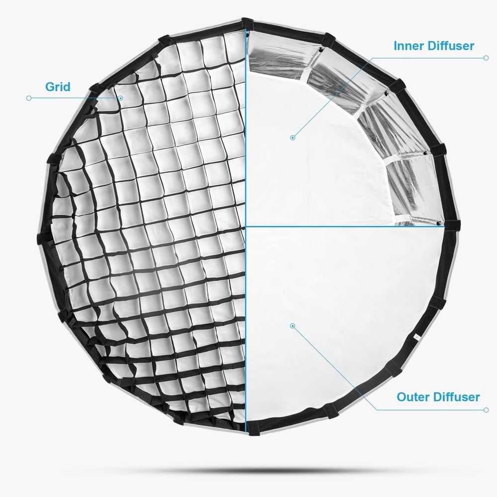 FOMITO Parabolic Softbox 47.2 inch/120cm Quick Release Deep Light Soft Box