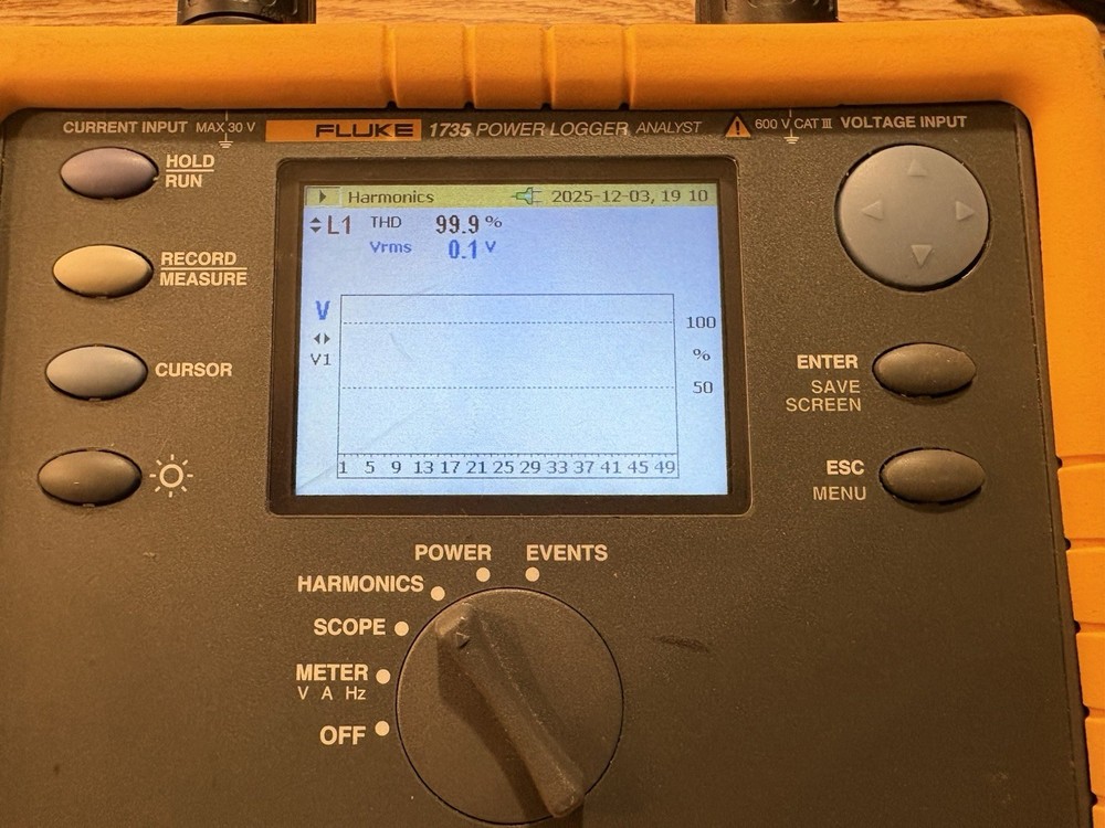 Fluke 1735 Three-Phase Power Quality Data Logger And Energy Analyzer