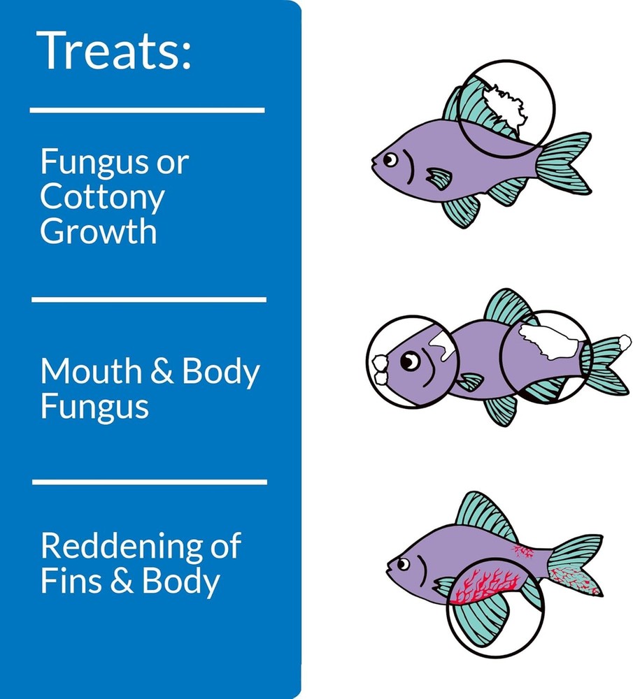 Fish Antifungal Treatment Formula