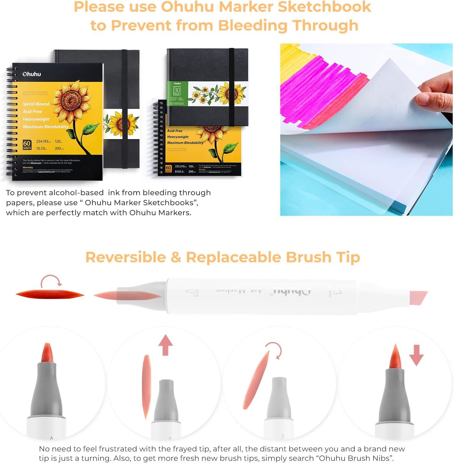 Ohuhu Alcohol Markers 216-color Double Tipped Brush & Chisel- Refillable Markers