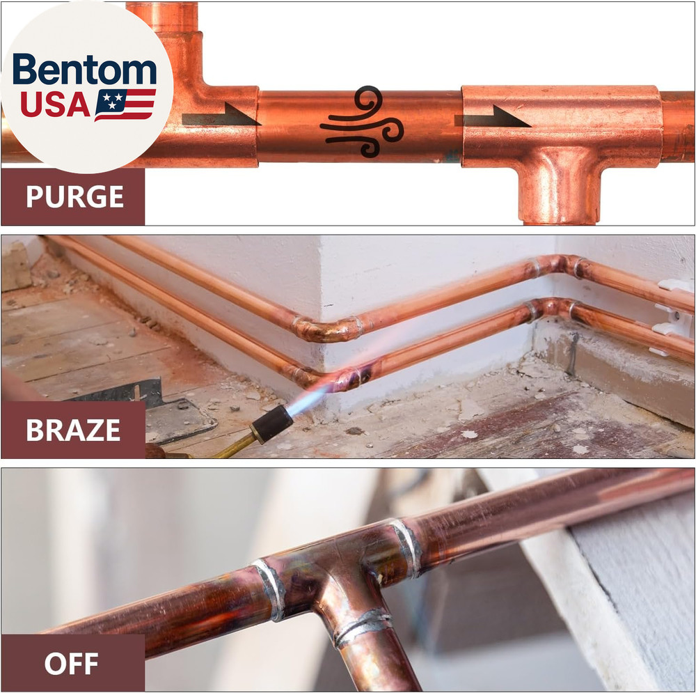 Tools That Can Be Used for HVAC Tools Nitrogen Purging, Nitrogen Purging Tools,