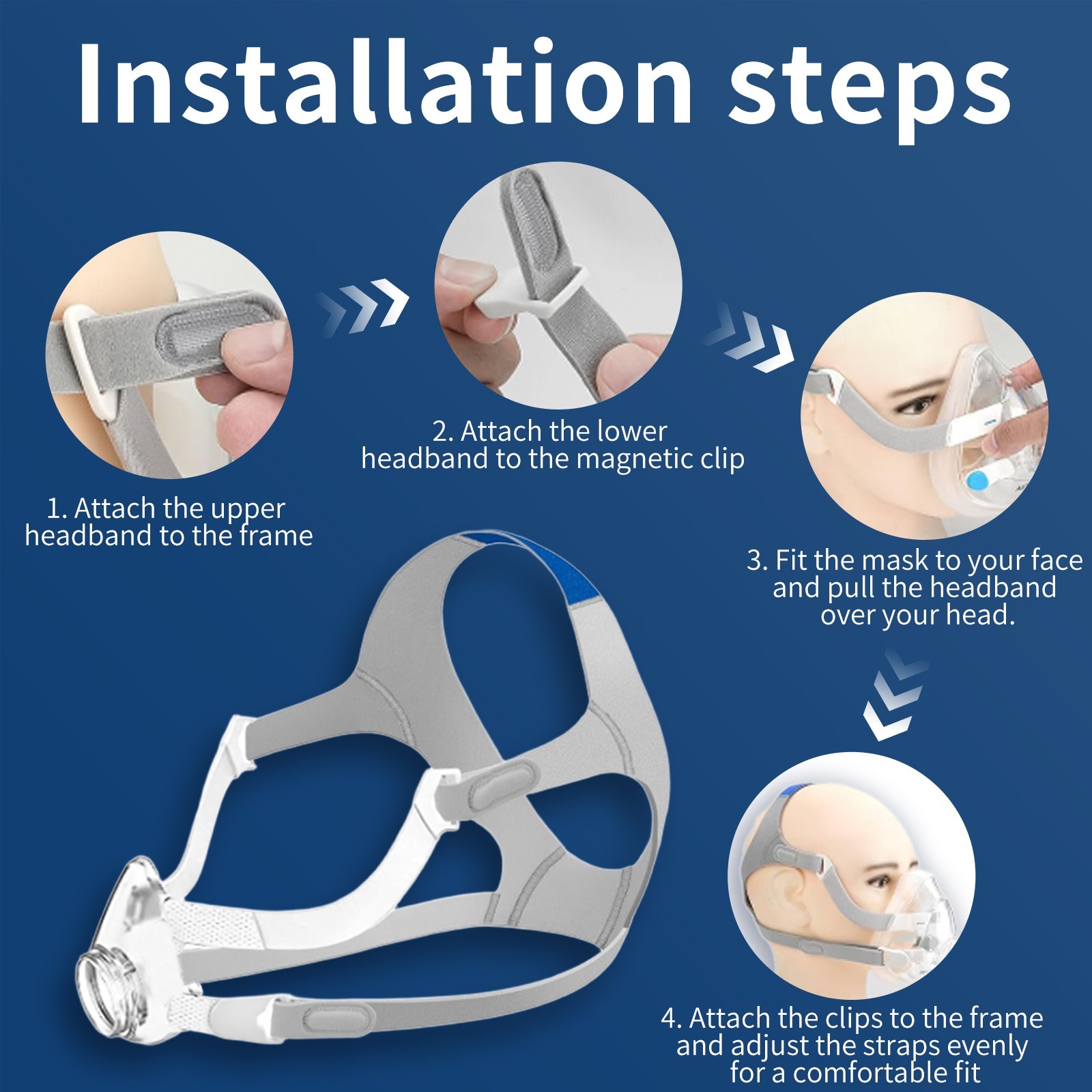 2 Packs Airfit F20 Replacement Cushion Medium, Compatible with Origianl Frame