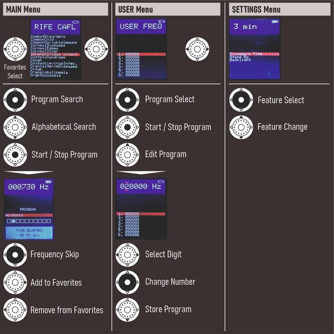 CureGen [color plus] - Frequency Generator (ZAPPER)
