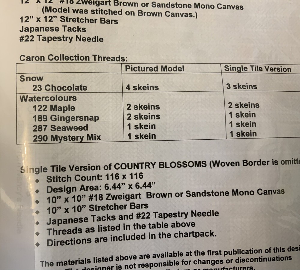Nancy’s Needle Needlepoint Chart “Country Blossoms