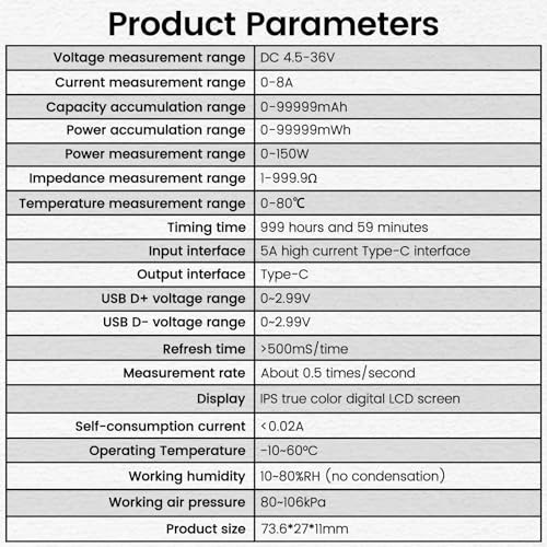 Tester Multi-Functional Digital Meter DC 4.5-36V 0-8A Current Type-C Type-C