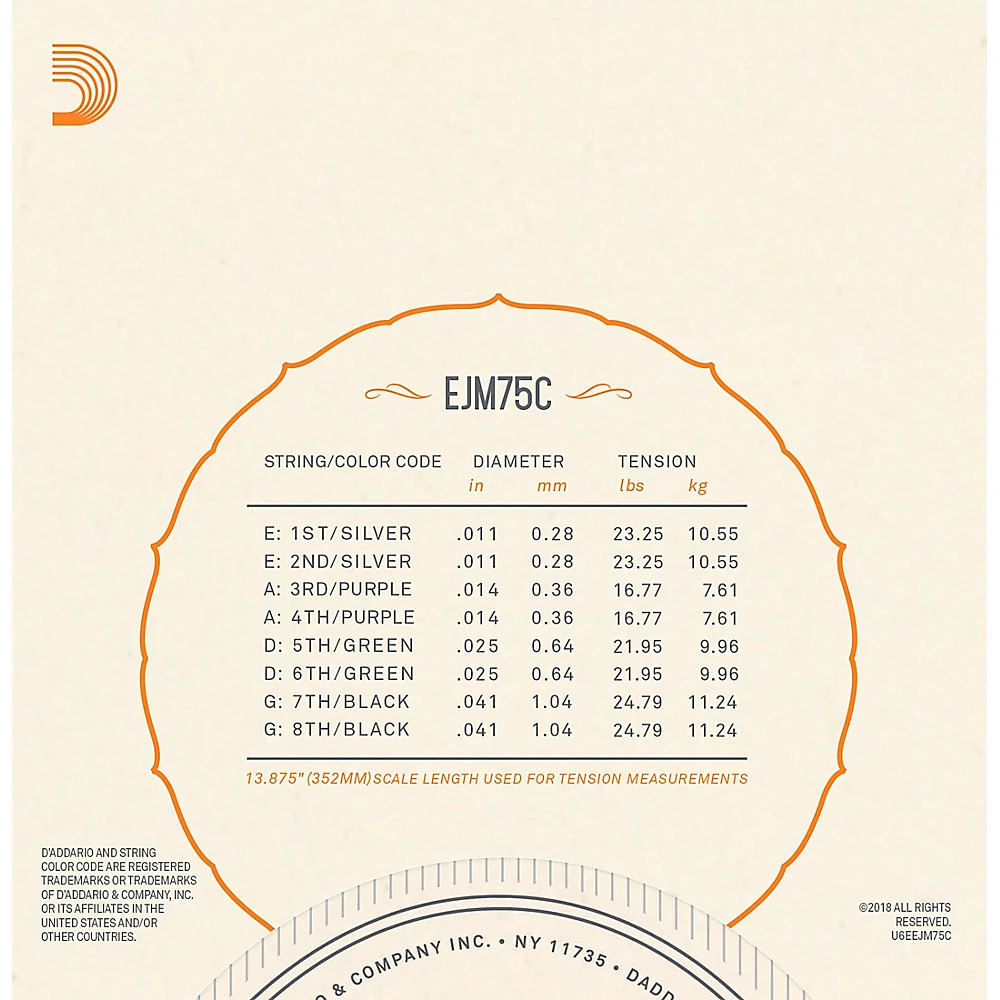 D'Addario Monel Mandolin Strings Medium Plus