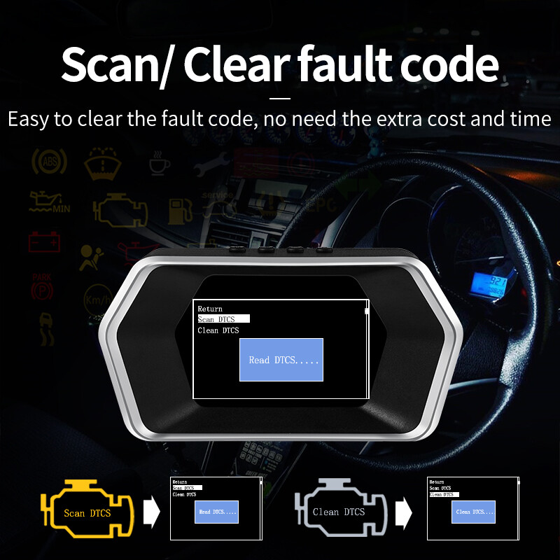 P17 HUD Computer OBD2 GPS Head Up Display Speedometer Multi UI Fuel Consumption