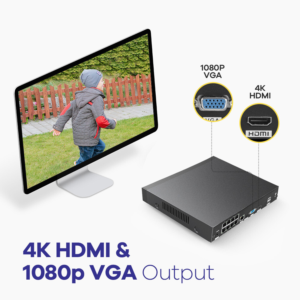 SANNCE 4K 8CH NVR 3MP POE Security Camera System Two Way Audio Human Detection