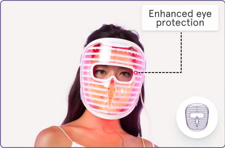 iRESTORE Illumina Face Mask- Reconditioned