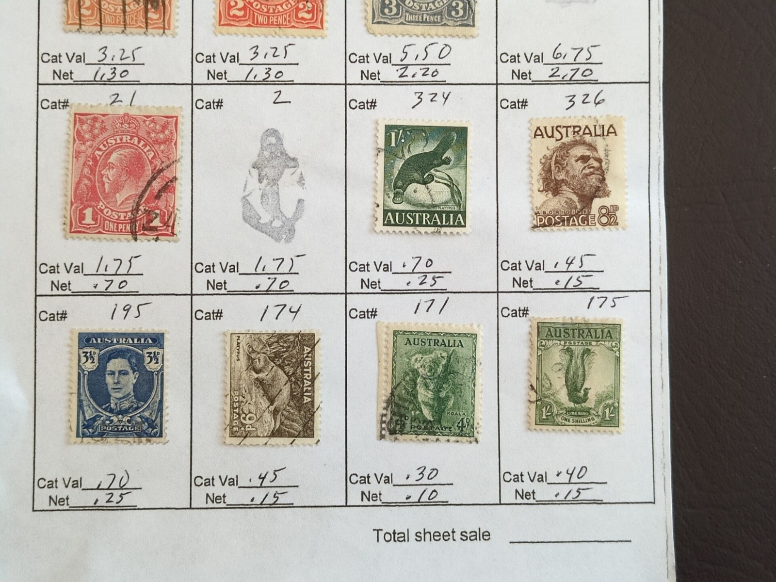 APC W5116 Australia used on circuit sheets with over $100 scv