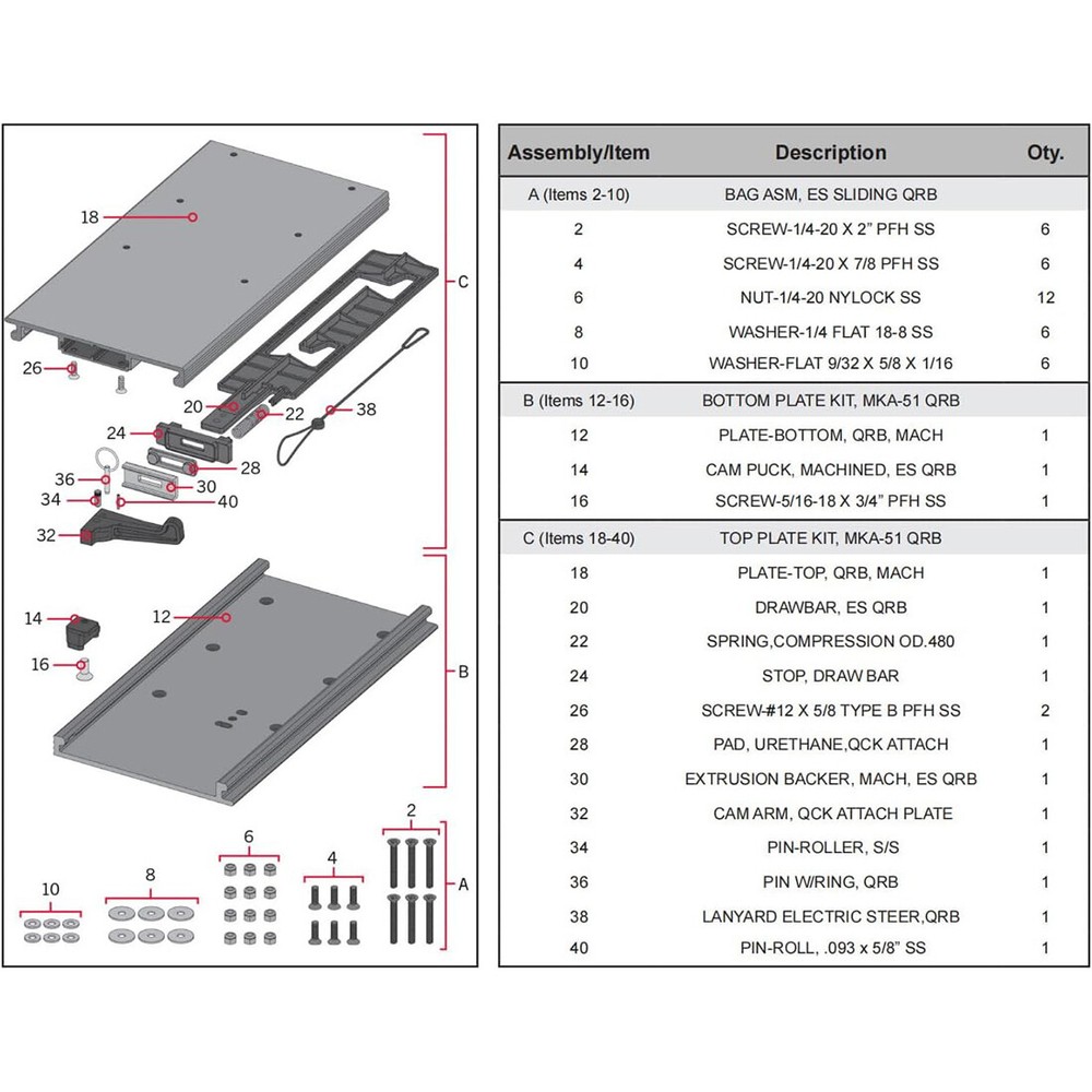 Minn Kota MKA-51 Quick Release Bracket - 1854051