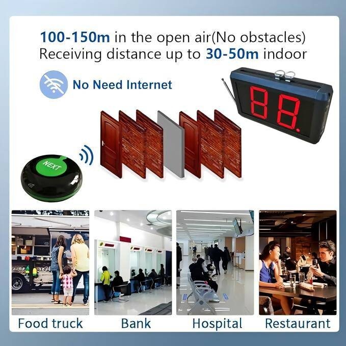 Button Ticket Turno Wireless Guest Waiting System Queue Management Machine