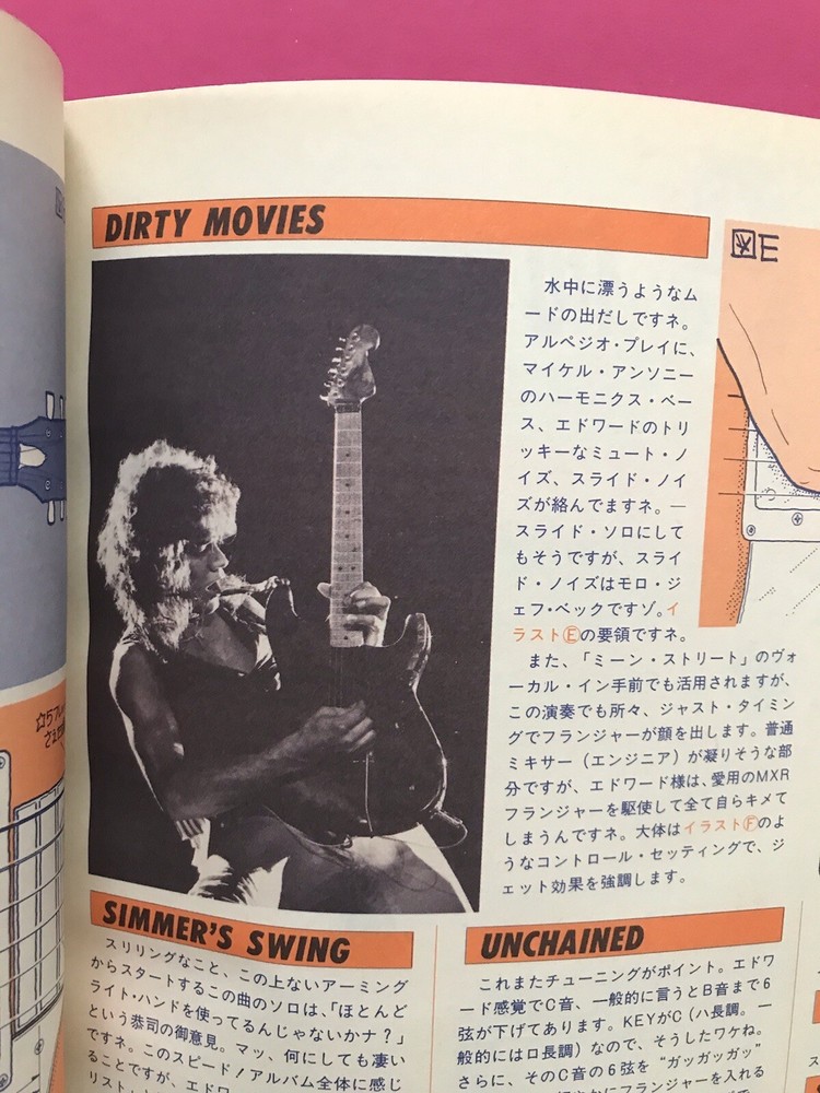 Eddie VAN HALEN 1981 Japan Original YOUNG GUITAR Magazine FAIR WARNING Bumblebee