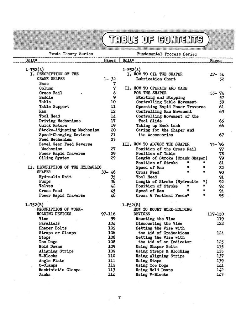 Metalworking Shaper Work and Operating Course #1275