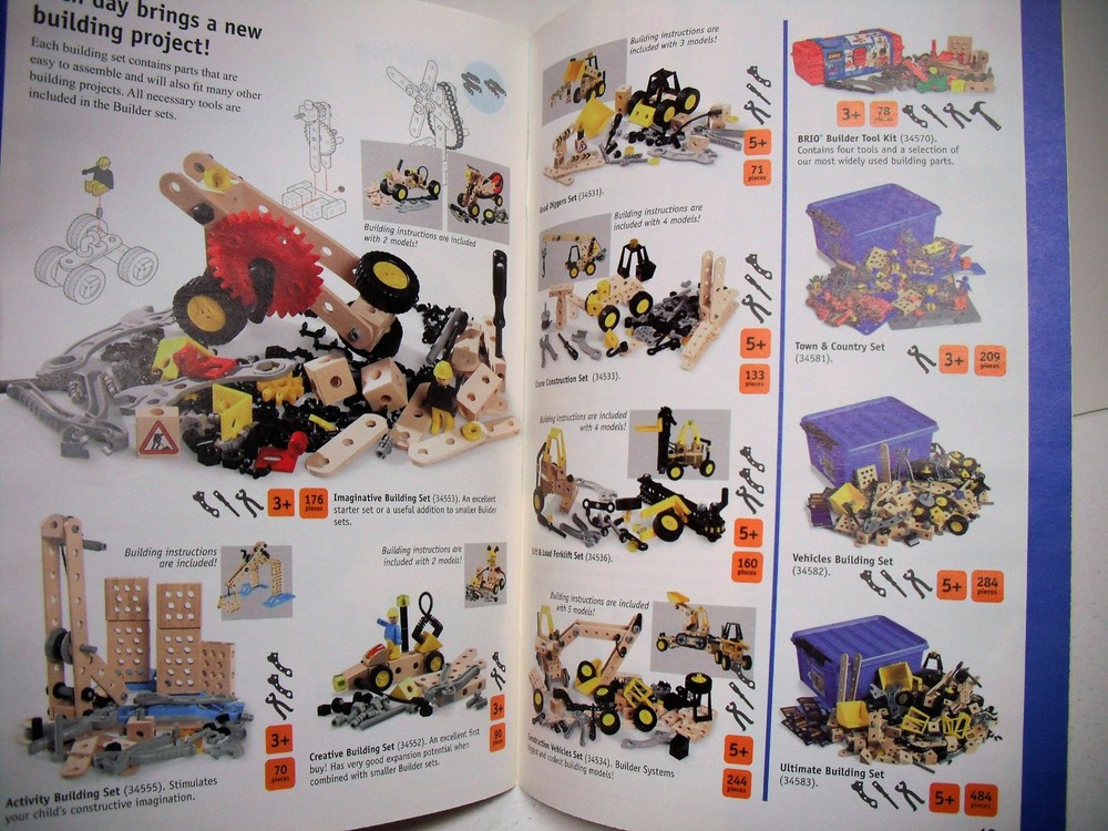 Brio Consumer Catalog 2004