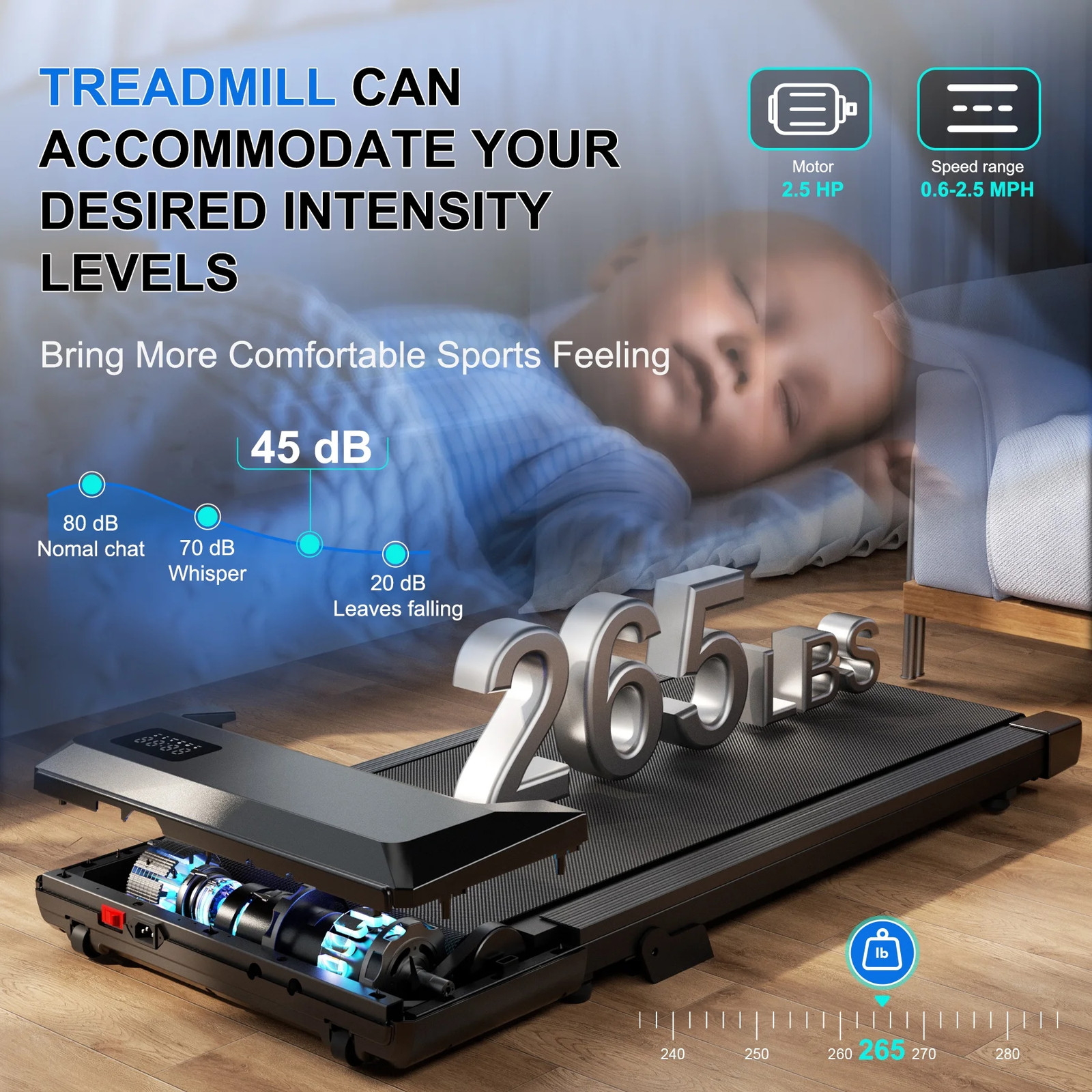 Under-Desk Walking Treadmill, 3.8 MPH, 6% Incline, Quiet Portable, 300 lb
