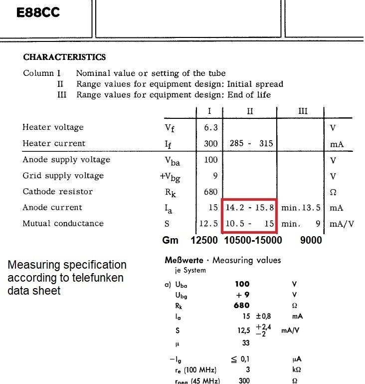 2 NOS tubes E88CC 6922 Siemens Munich 1963 "A3 8C" matched pair Lot08 211