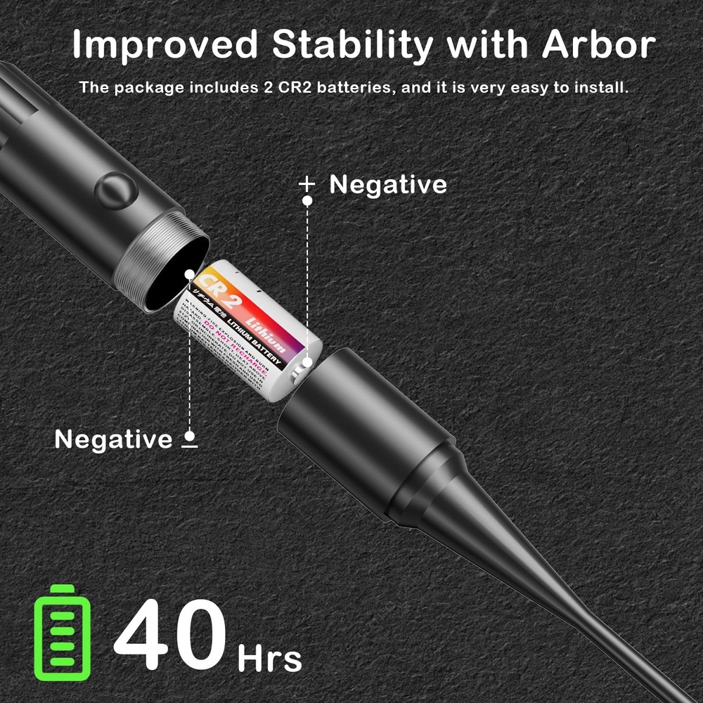 Bore Sight Laser, Professional Red Laser Kit with 32