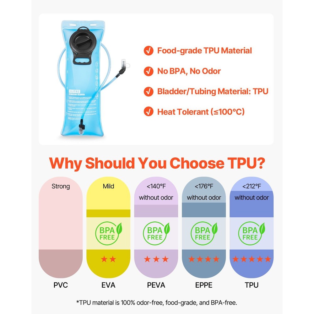 Hydration Backpack, Water Backpack with 3L TPU Water Bladder, Tactical Molle Hik