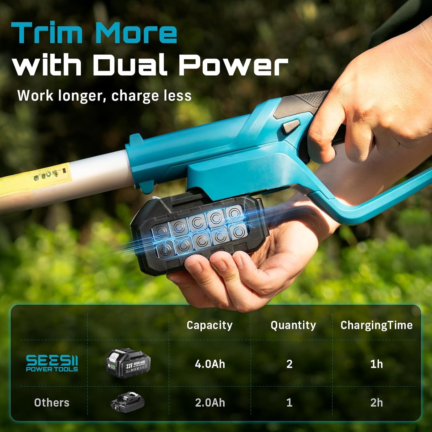 SEESII Pole Hedge Trimmer Cordless 20" Dual-Action Blade 8Ft Telescopic Pole