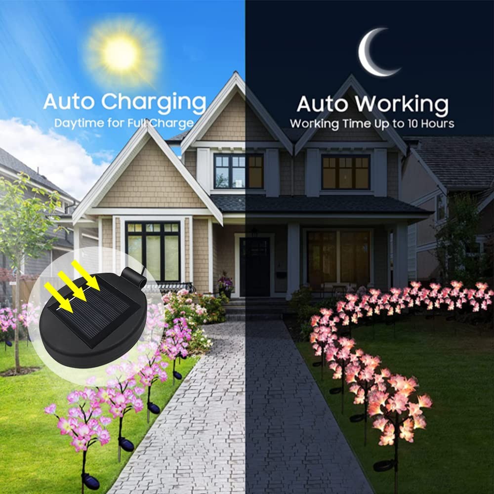 Solar Lantern Light Replacement Top for Flower ,LED 2PCS, Black