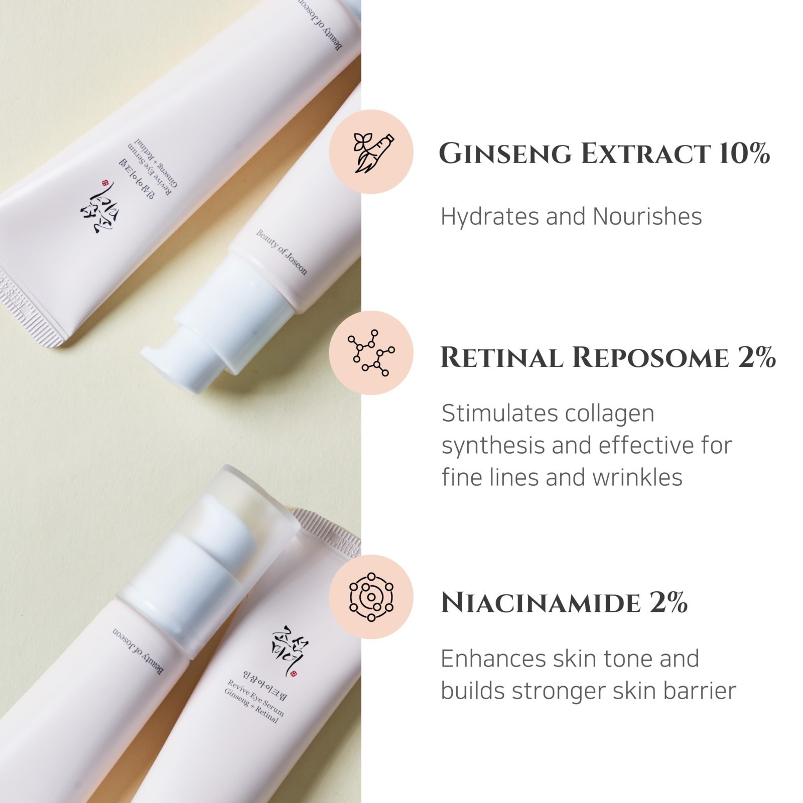 Beauty of Joseon Revive Eye Serum with Retinal Niacinamide Correction for Puffy
