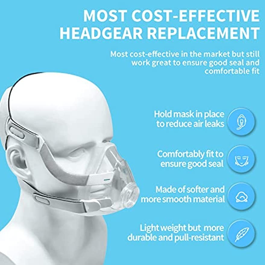 F20 CPAP Headgear Strap Replacement Soft Adjustable Unisex No Mask